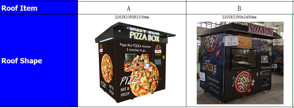 product-Hommy-PA-C6-B with roof automatic pizza vending machine price-img-2