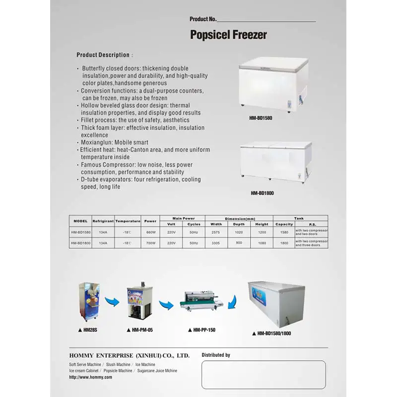 Information of Popsicle machine
