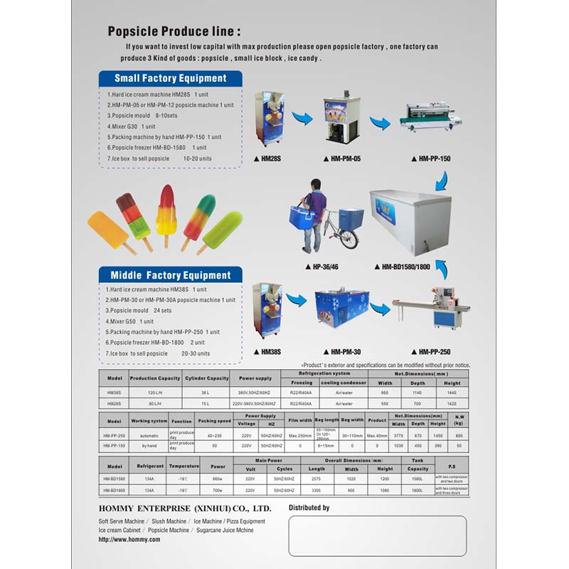 Information of Popsicle machine