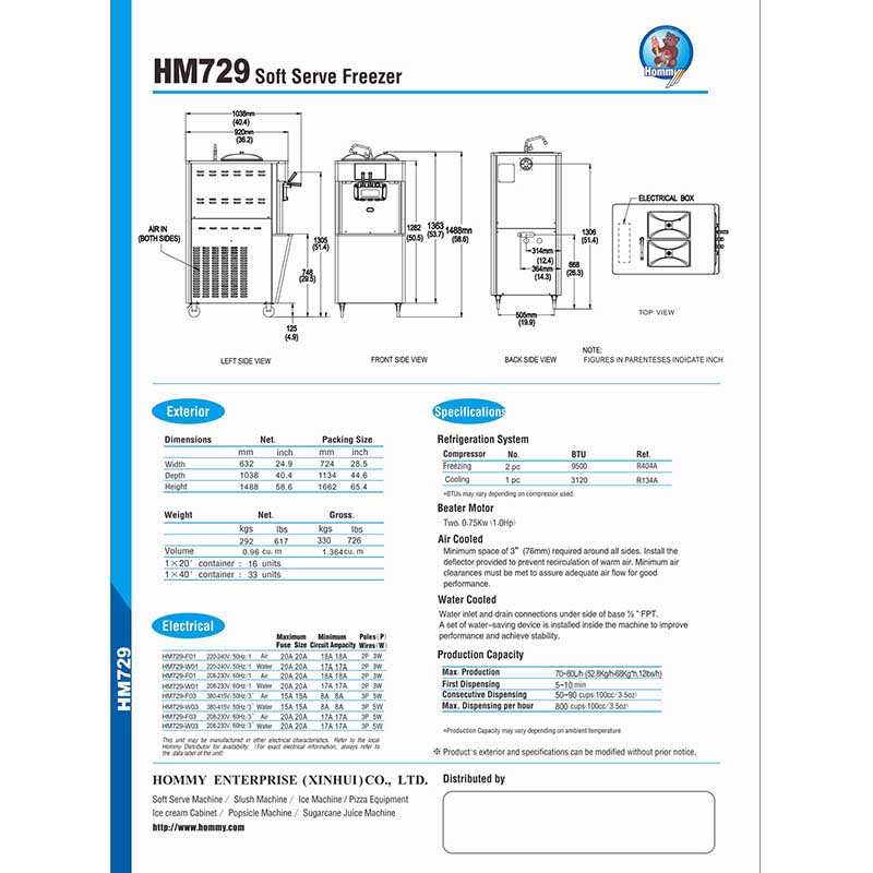 Information of Ice cream machine 2017-729