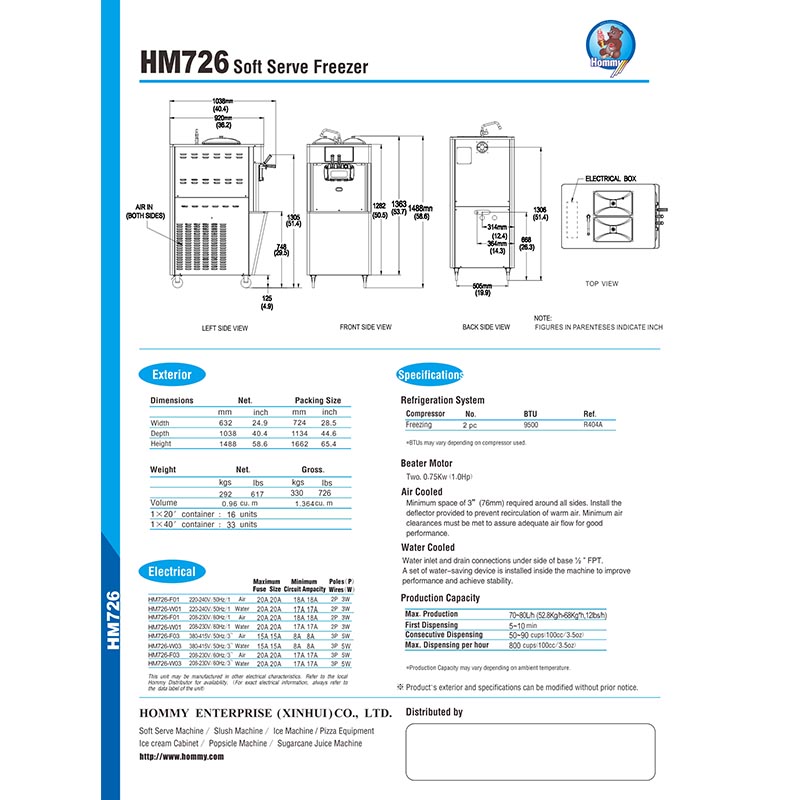 Information of Ice cream machine 2017-726