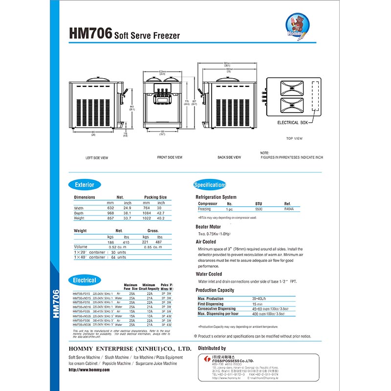 Information of Ice cream machine 2017-706