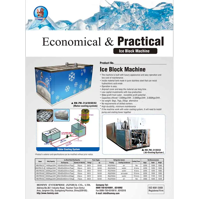 Information of  Ice block and ice maker